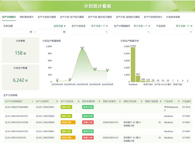 实用测评推荐：企业级零代码工具选型指南K