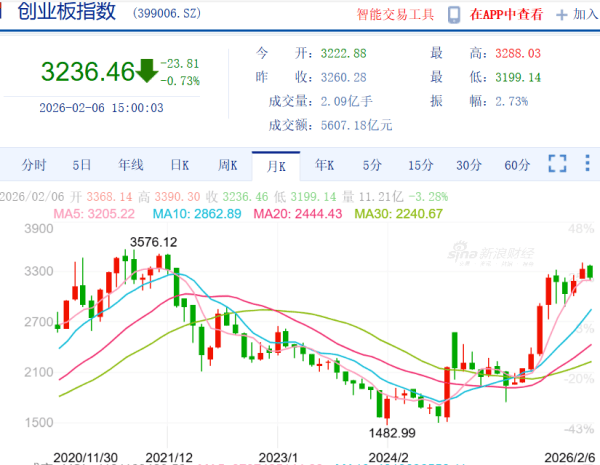 做到投早、投小、投硬科技？【问诊2026中国经济】凯发天生赢家田轩：国家投资天生是耐心资本为何难真正(图2)